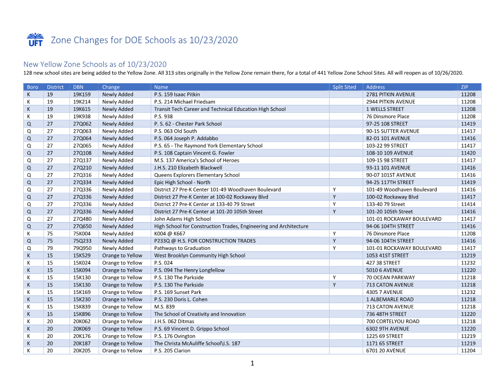 Zone Changes for DOE Schools As of 10-23-2020