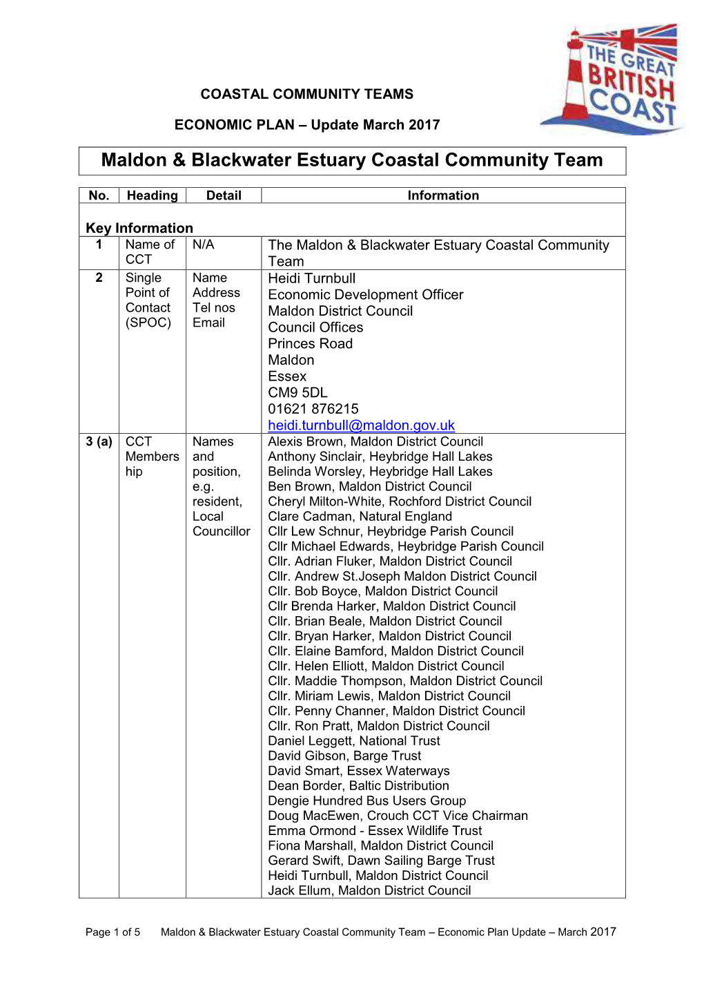 Maldon & Blackwater Estuary Coastal Community Team