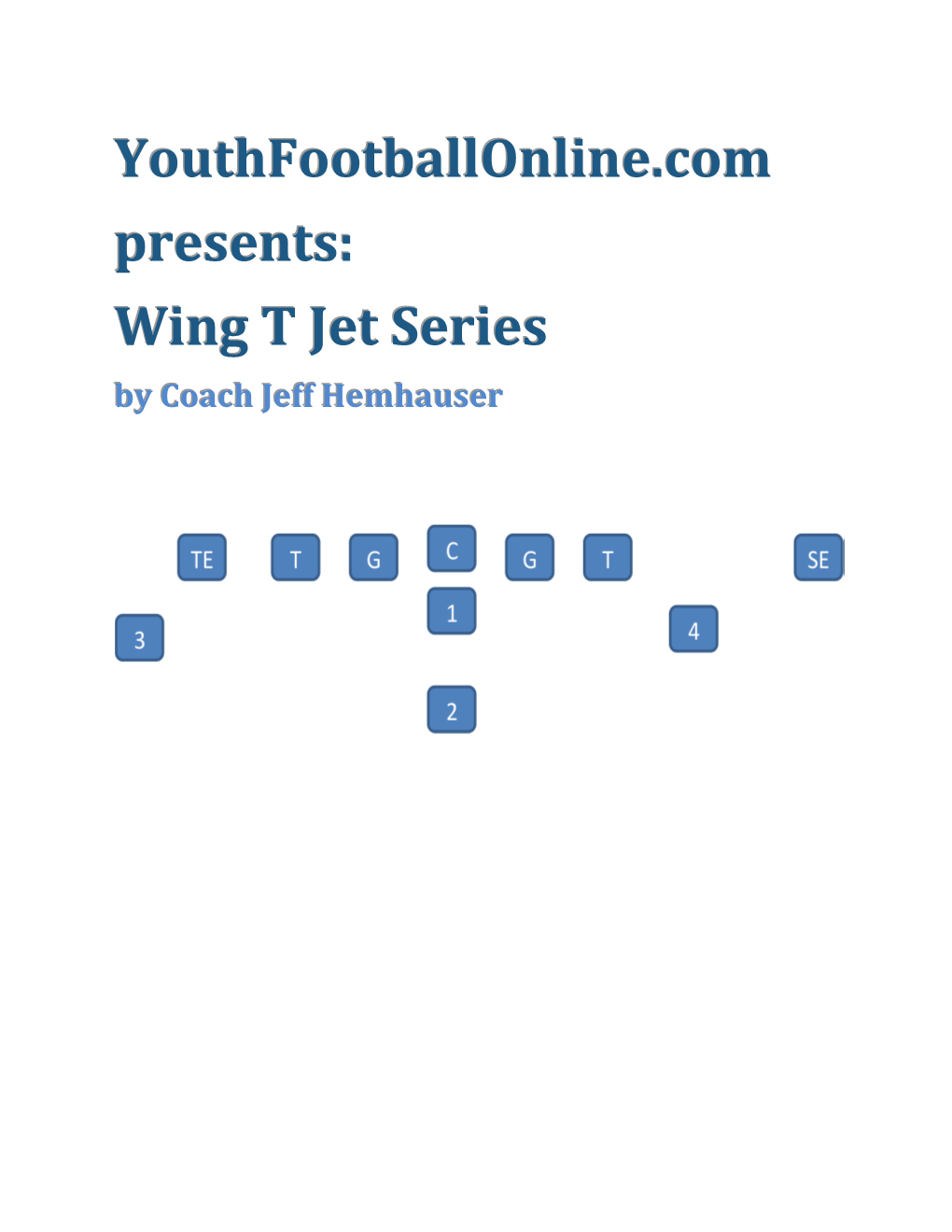 Youthfootballonline.Com Presents: Wing T Jet Series