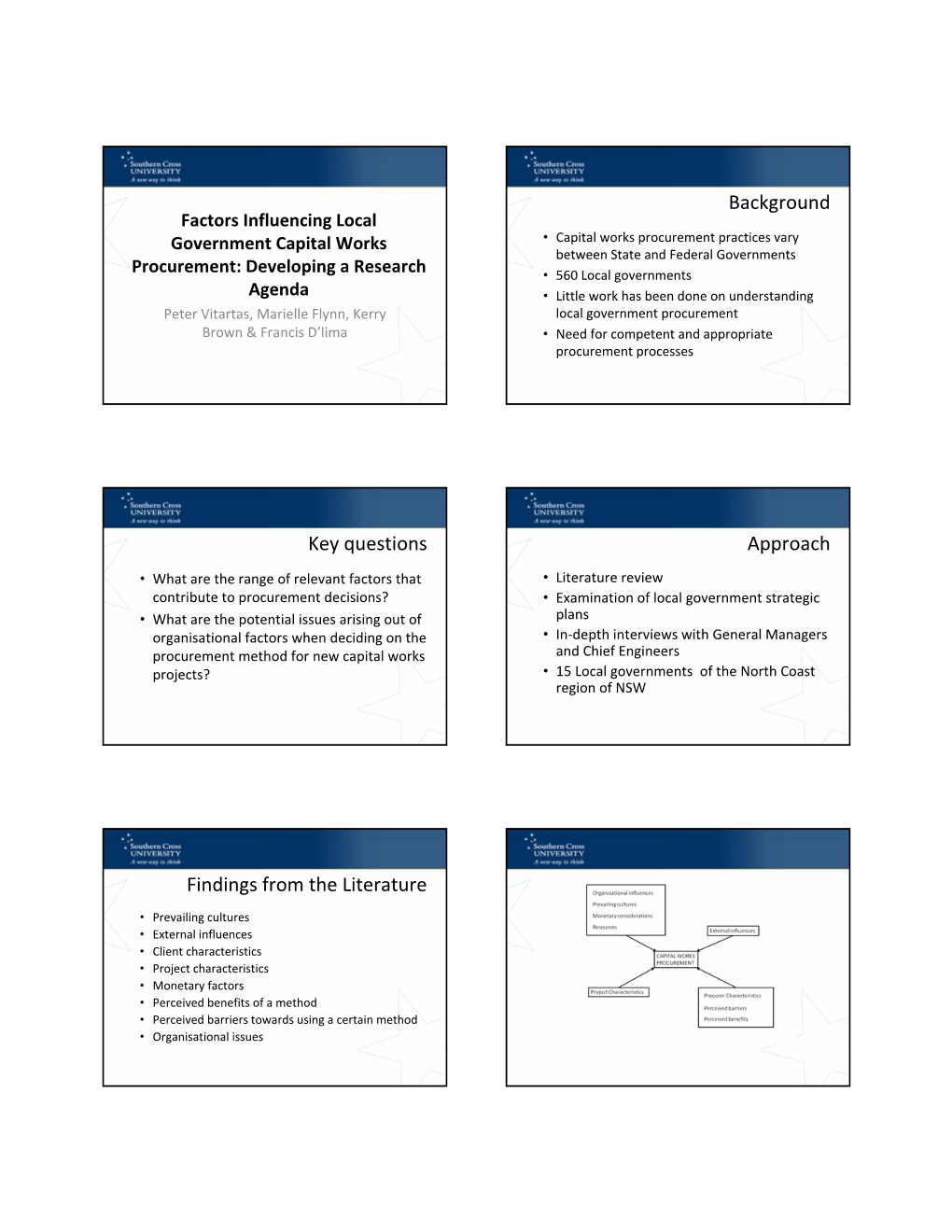 Background Key Questions Approach Findings from the Literature