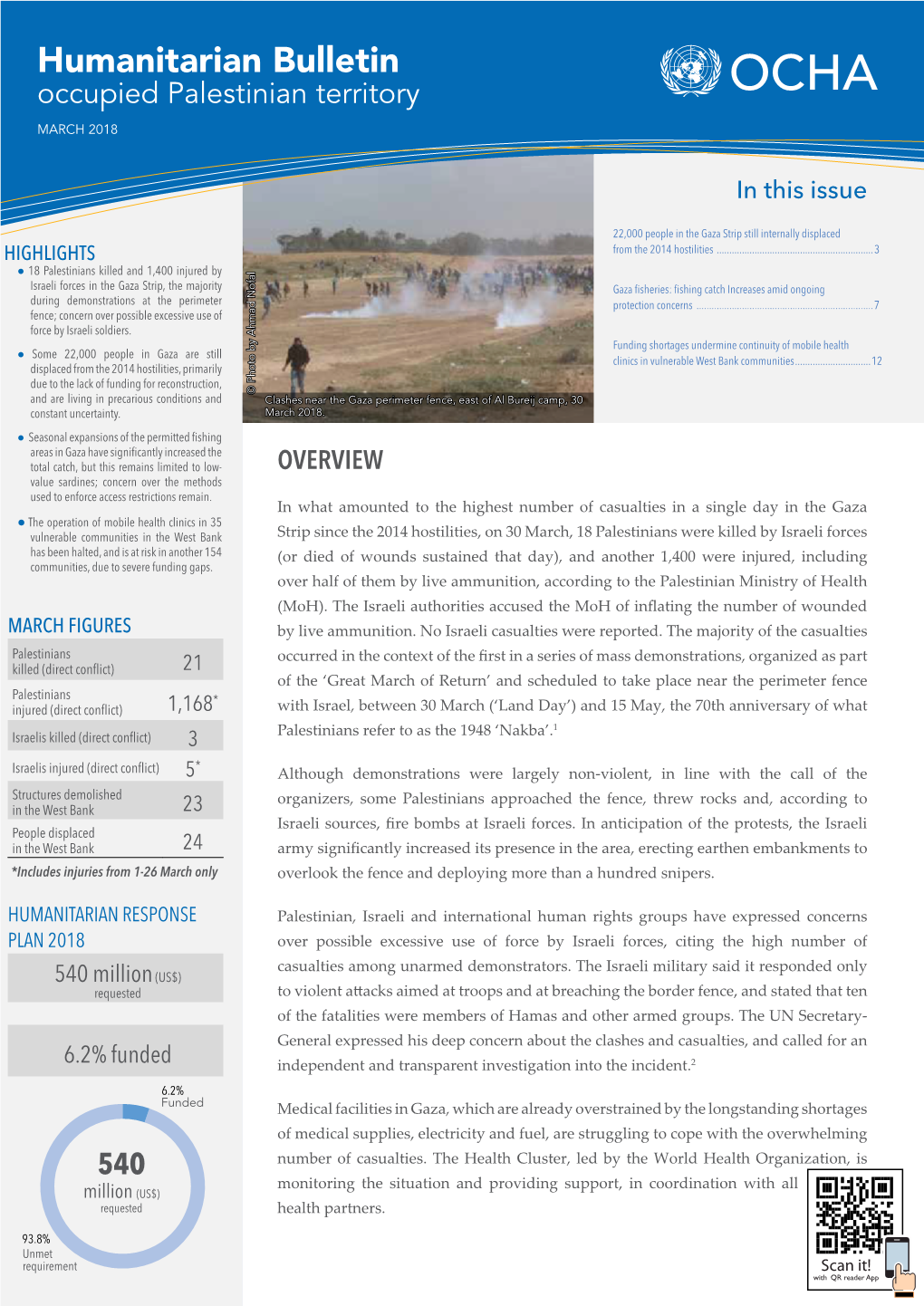 Humanitarian Bulletin Occupied Palestinian Territory MARCH 2018