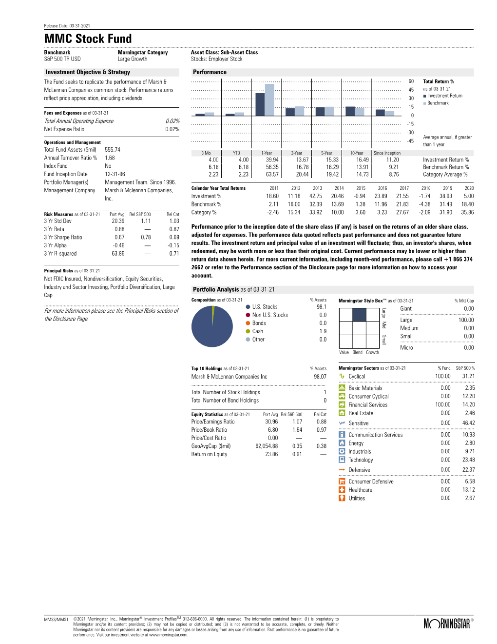 MMC Stock Fund