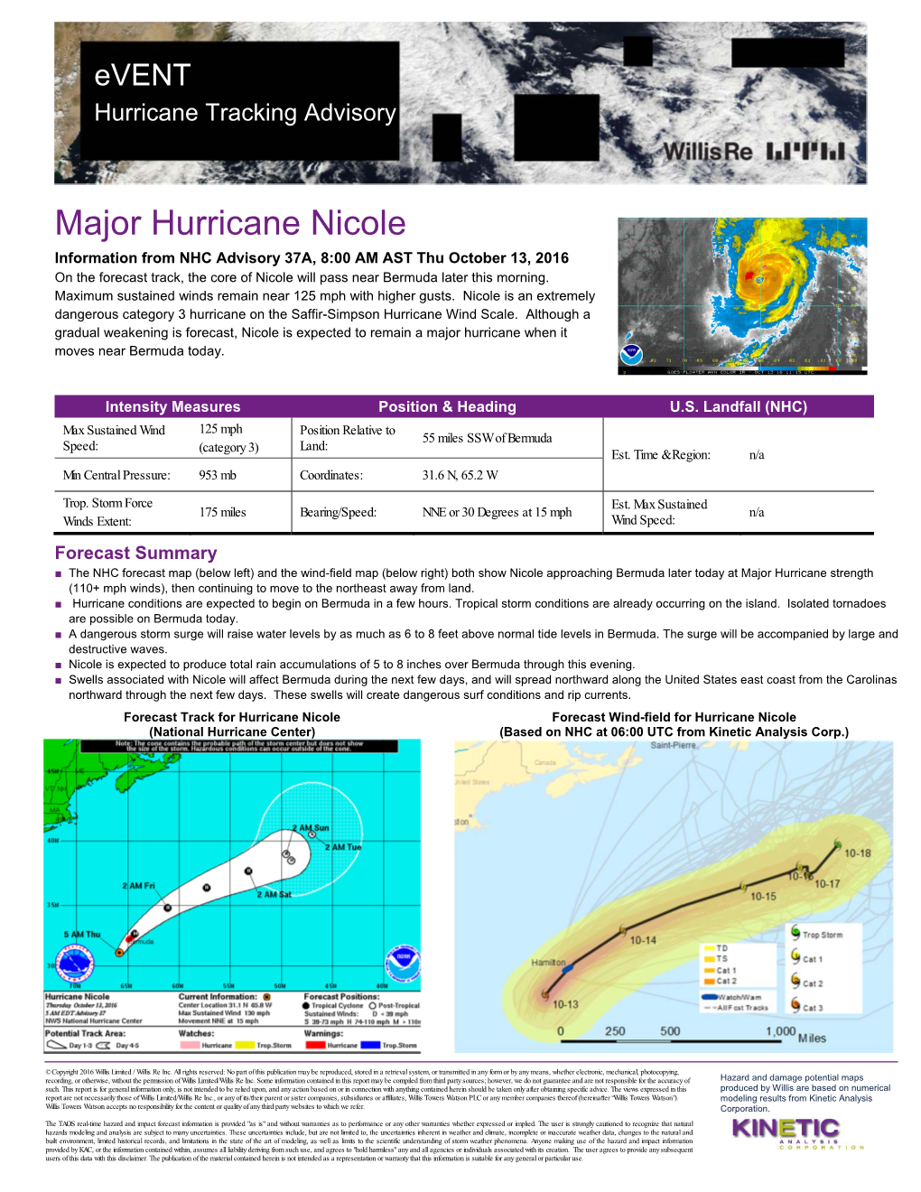 Major Hurricane Nicole