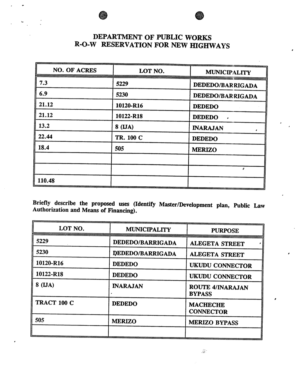 Department of Public Works Solid Waste Landfill and Transfer Stations