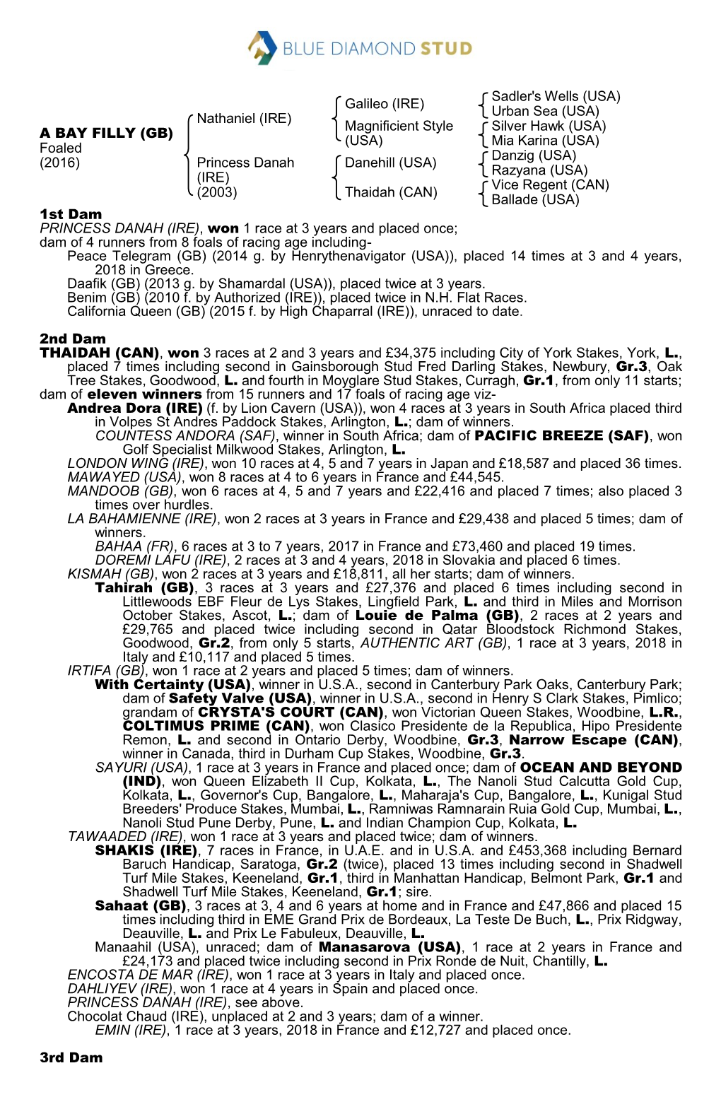 Tattersalls Catalogue Page