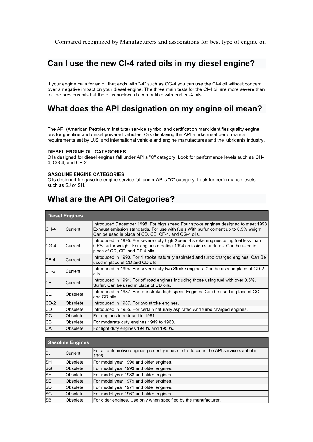 Compared Recognized by Manufacturers and Associations for Best Type of Engine Oil