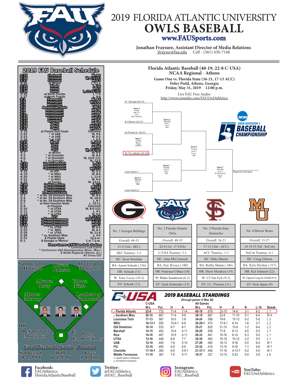 OWLS BASEBALL Jonathan Fraysure, Assistant Director of Media Relations Jfraysur@Fau.Edu Cell - (561) 430-7148