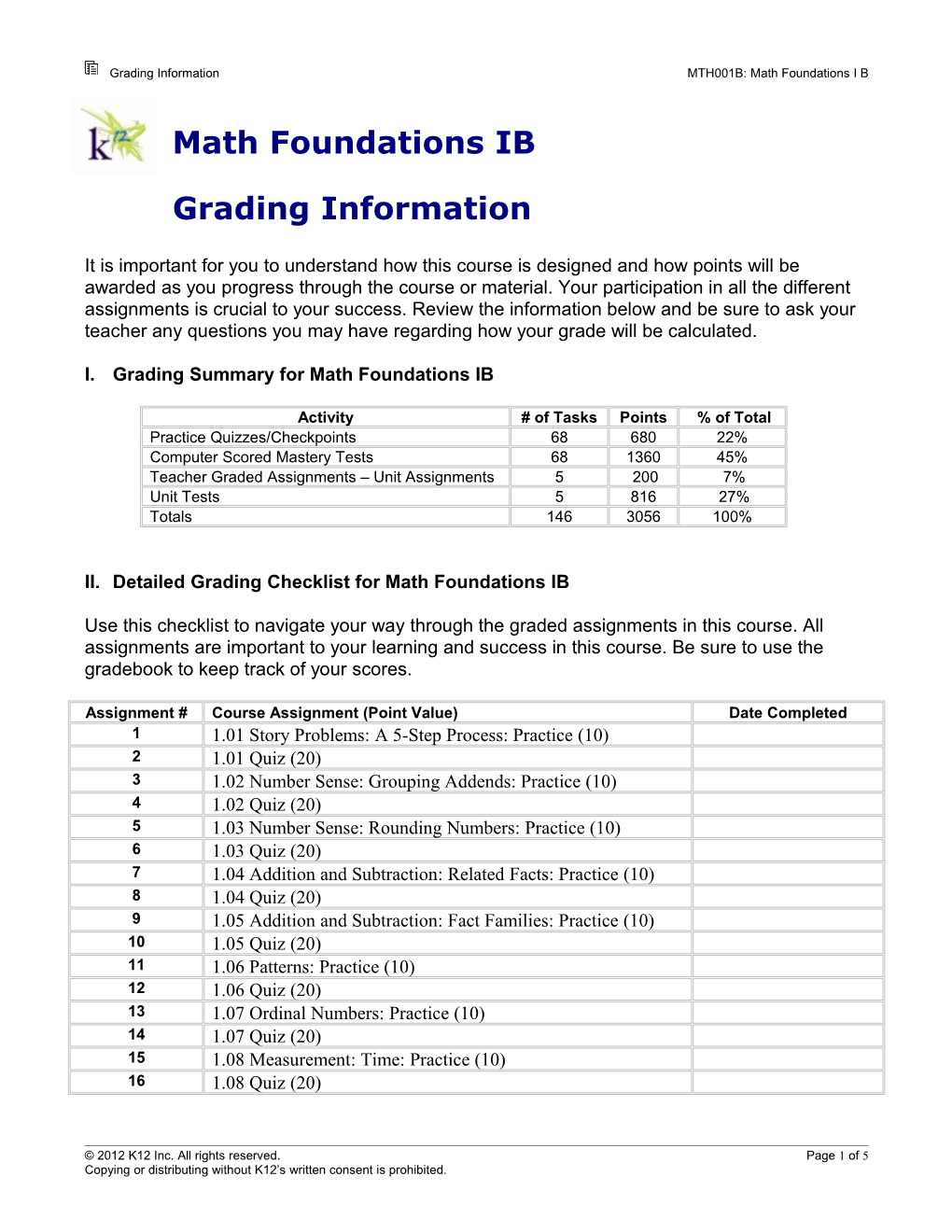 Course Name Grading Information