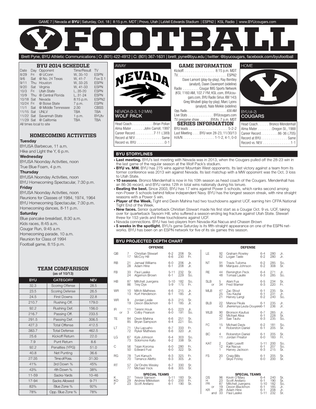 FOOTBALL Brett Pyne, BYU Athletic Communications | O: (801) 422-4912 | C: (801) 367-1631 | Brett Pyne@Byu.Edu | Twitter: @Byucougars, Facebook.Com/Byufootball