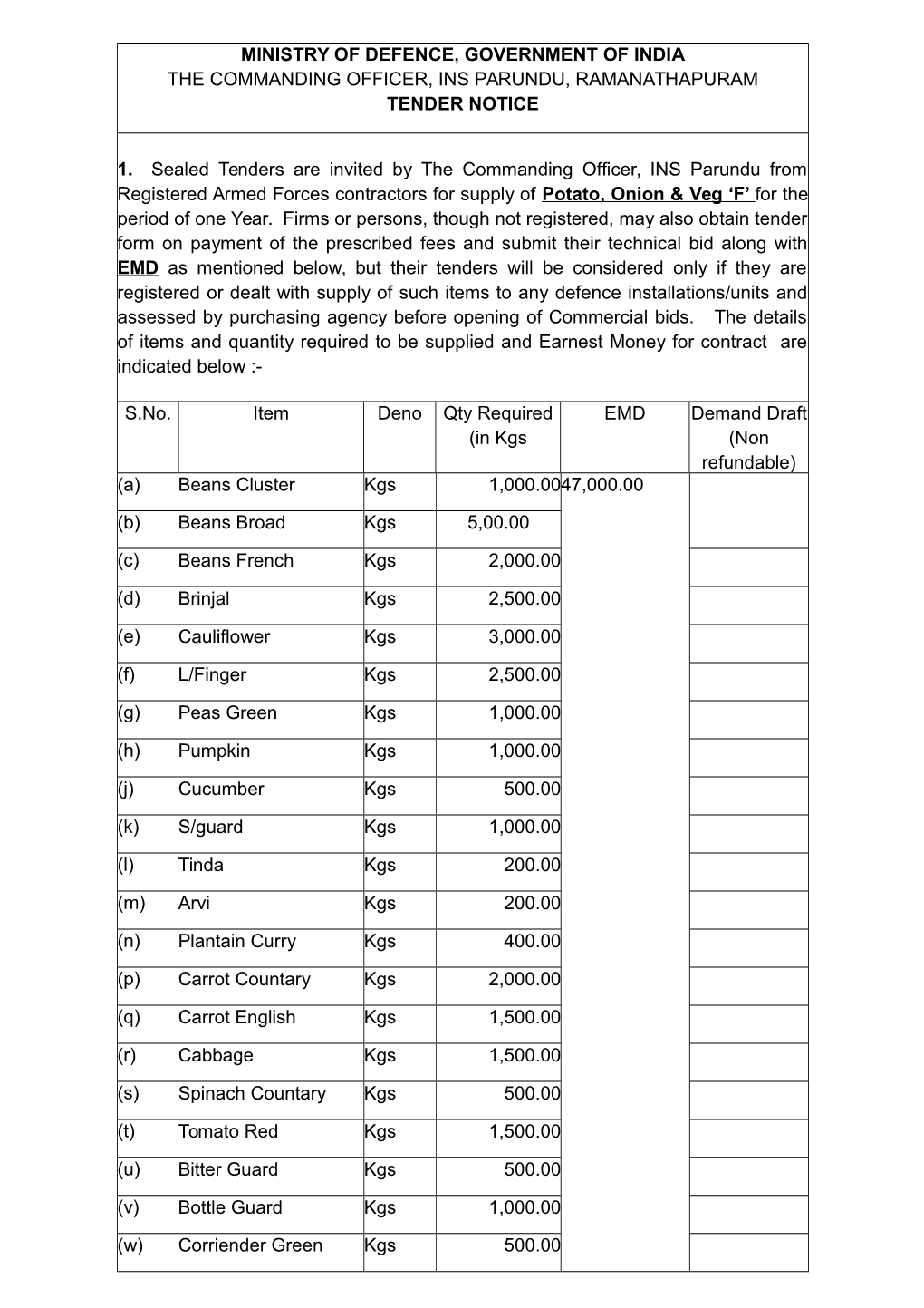 Ministry of Defence, Government of India the Commanding Officer, Ins Parundu, Ramanathapuram Tender Notice