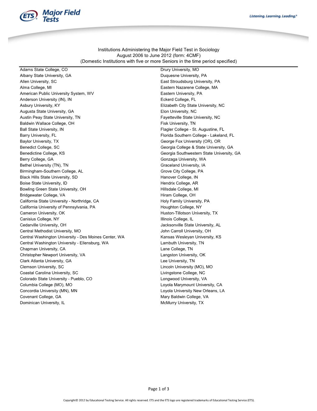 Institutions Administering the Major Field Test in Sociology August 2006 to June 2012 (Form: 4CMF) (Domestic Institutions with F