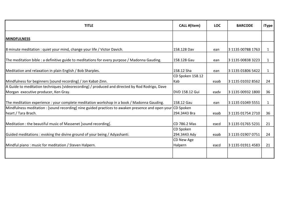 LOC BARCODE Itype MINDFULNESS 8 Minute Meditation