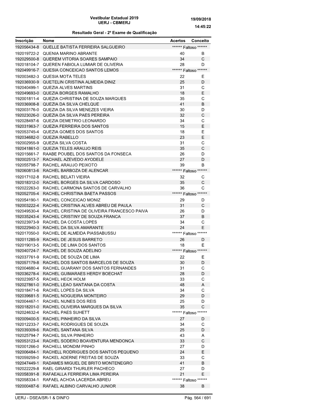 Vestibular Estadual 2019 UERJ