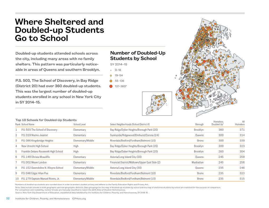 Where Sheltered and Doubled-Up Students Go to School