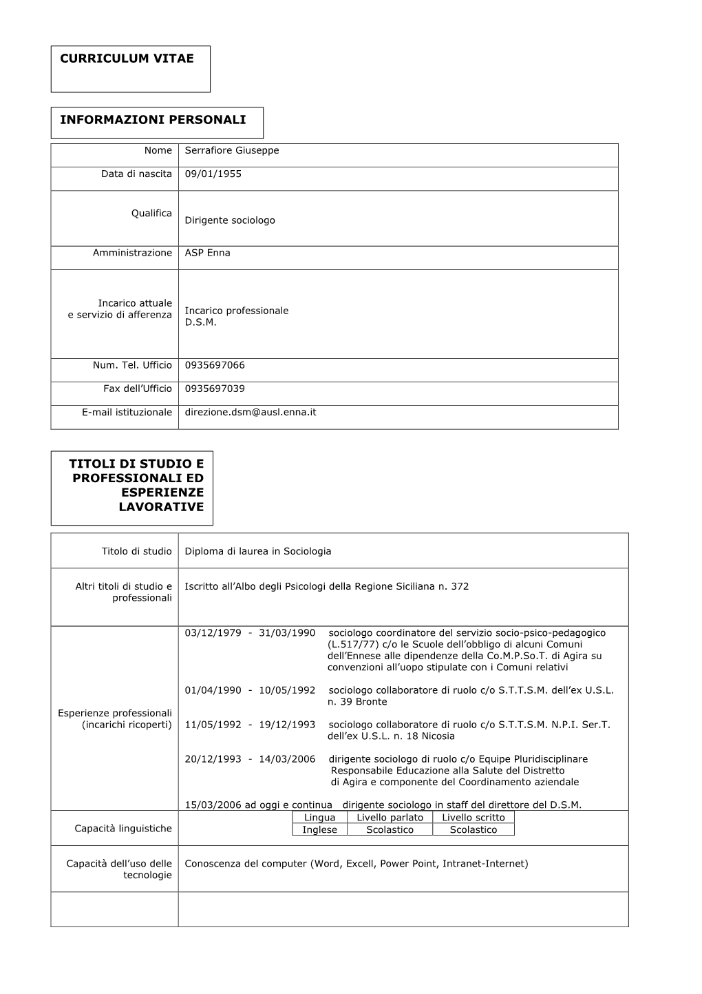 Curriculum Vitae Titoli Di Studio E Professionali Ed Esperienze