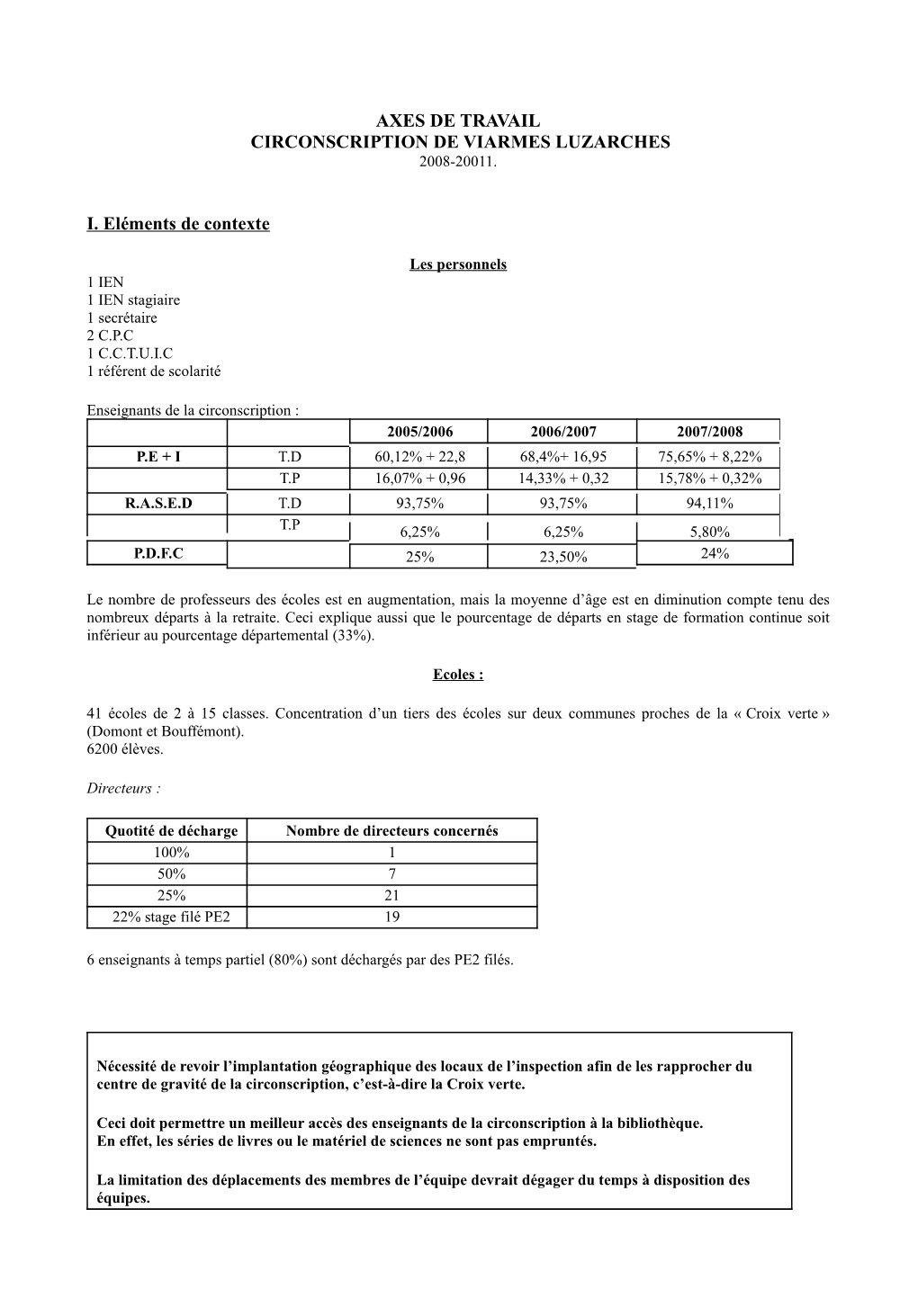 Axes De Travail Circonscription De Viarmes Luzarches 2008-20011