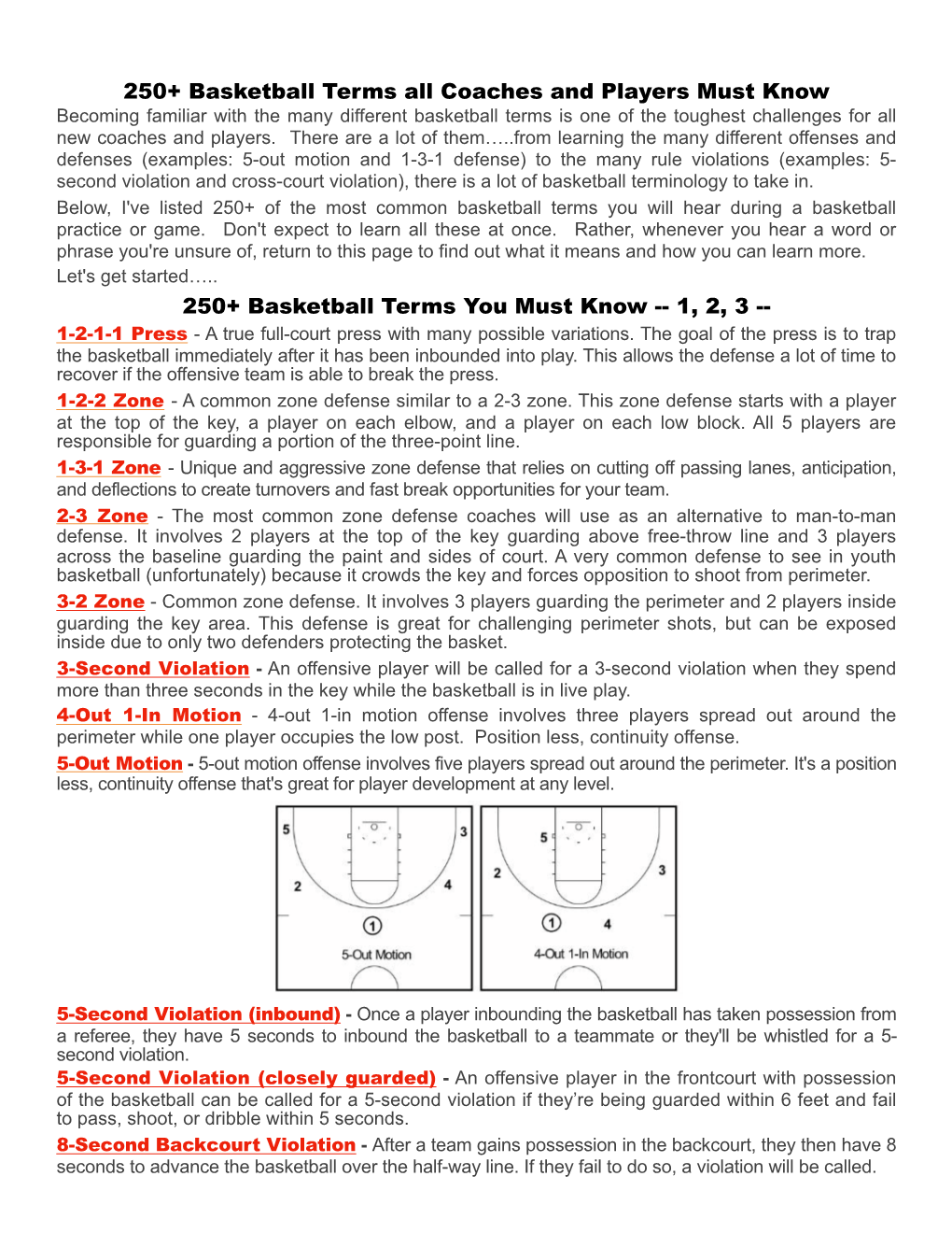 Basketball Terms for Players and Coaches