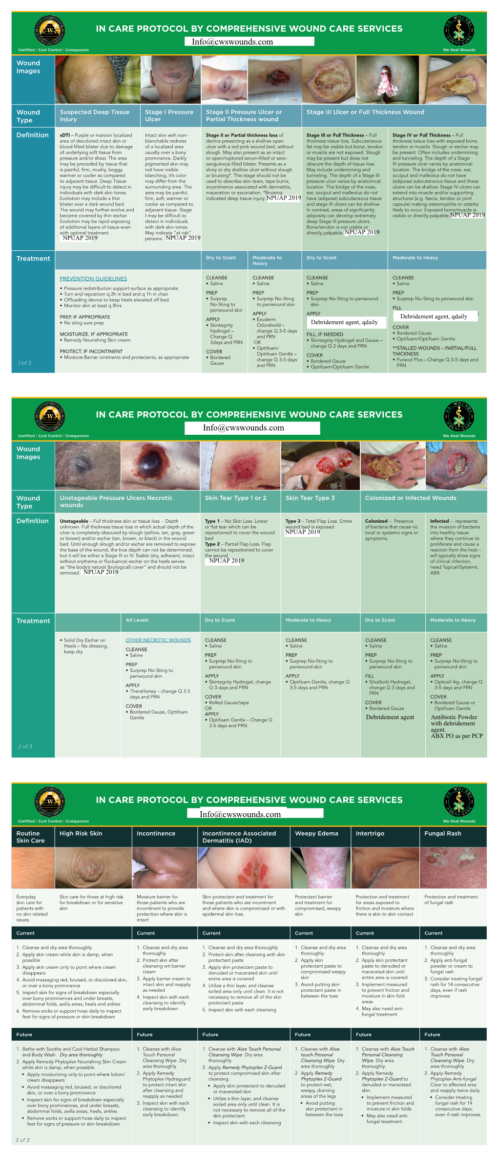 Wound Care Treatments