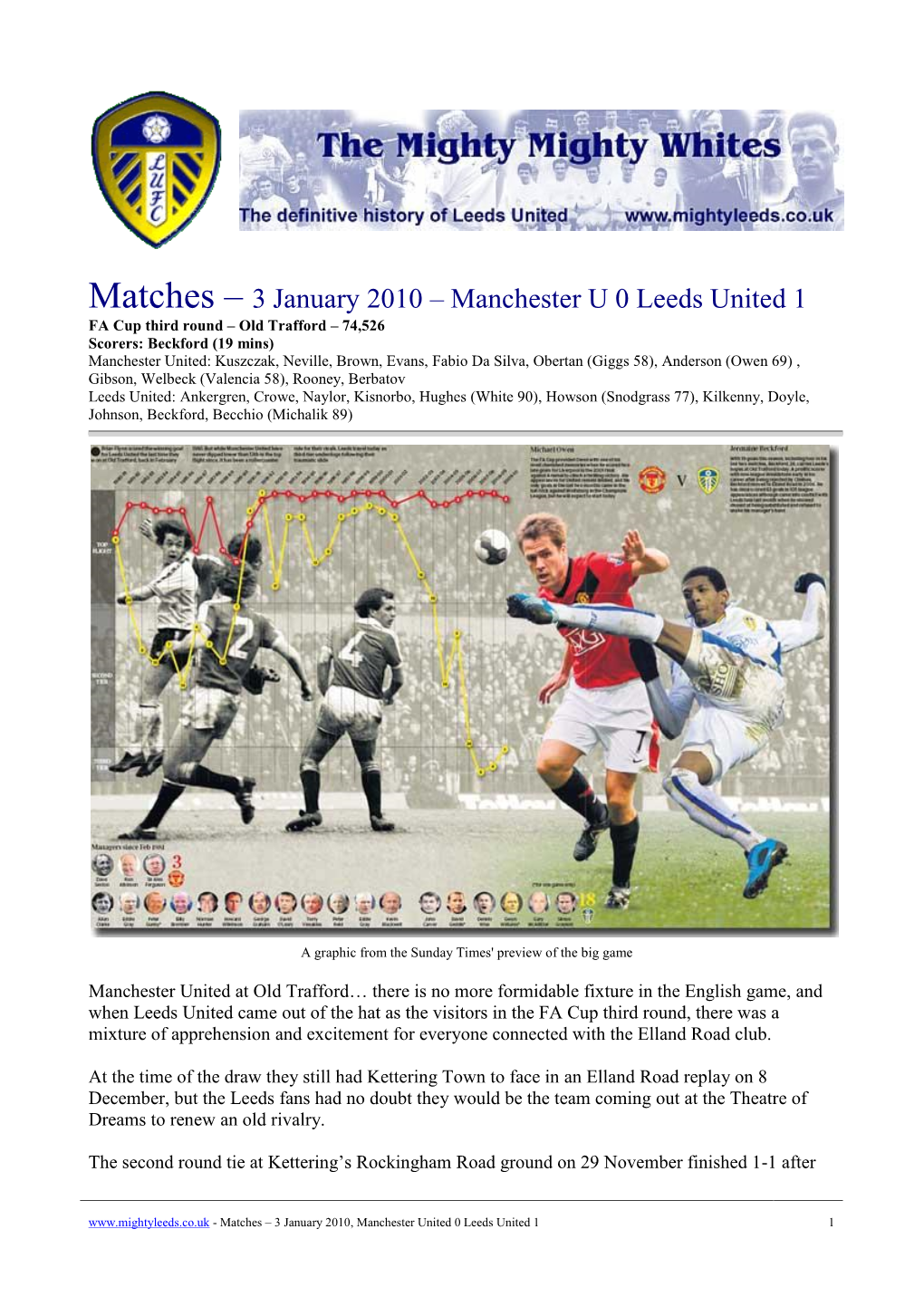 Matches – 3 January 2010 – Manchester U 0 Leeds