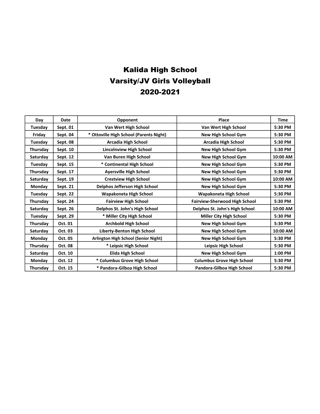 Kalida High School Varsity/JV Girls Volleyball 2020-2021