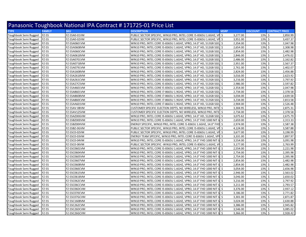 Panasonic Toughbook National IPA Contract # 171725-01 Price List
