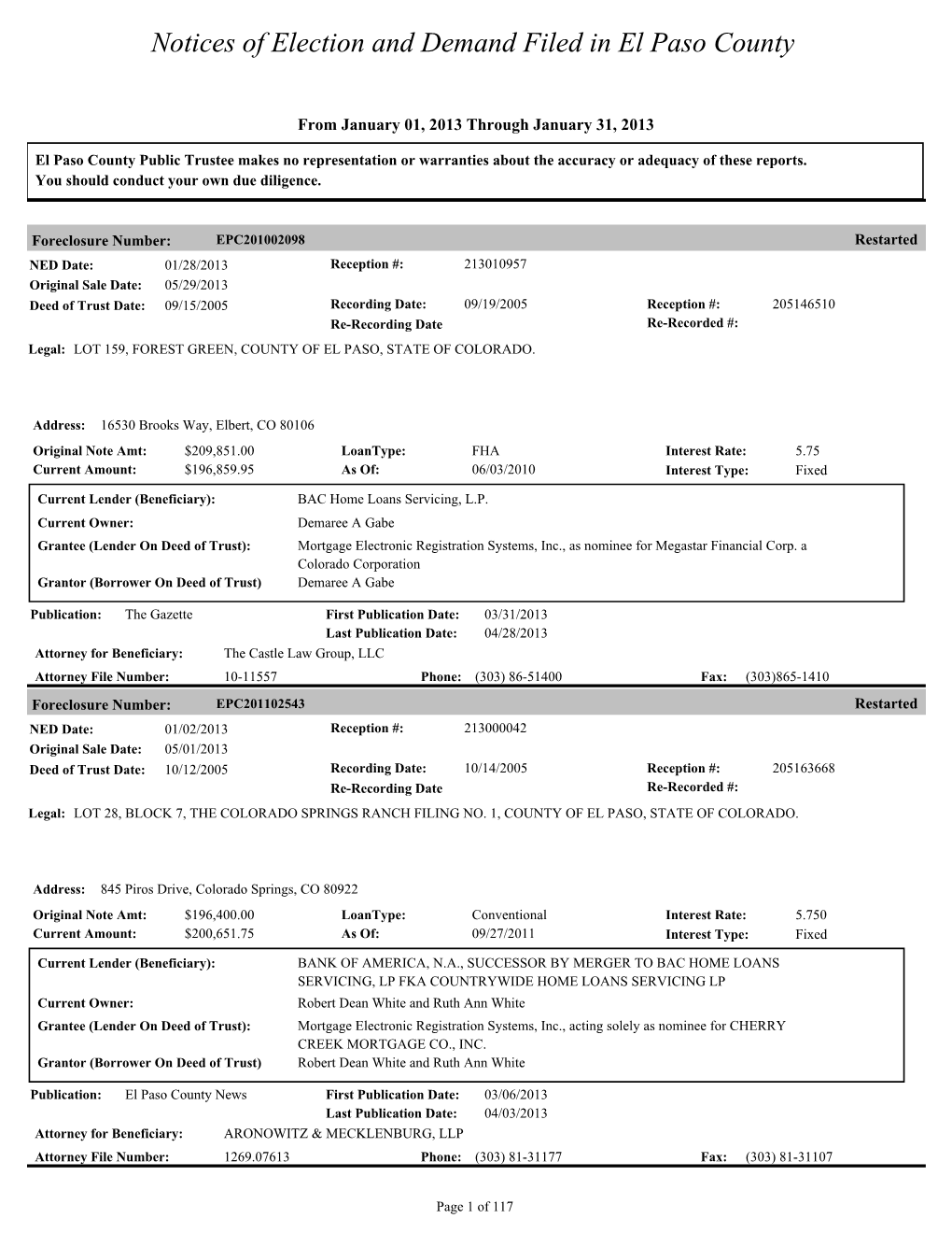 Notices of Election and Demand Filed in El Paso County