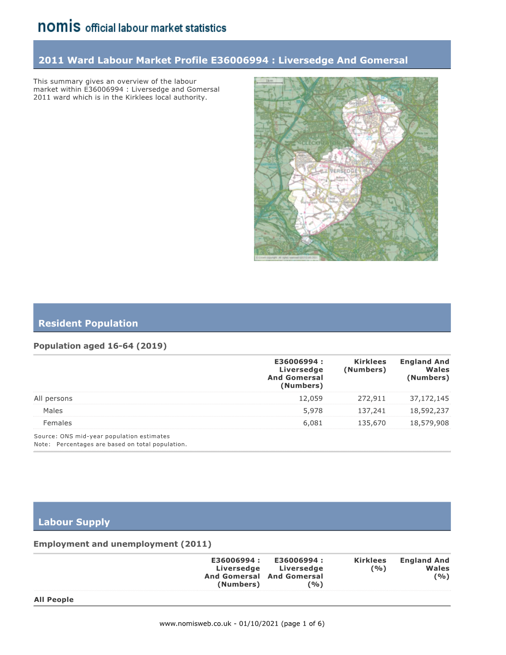 2011 Ward Profile