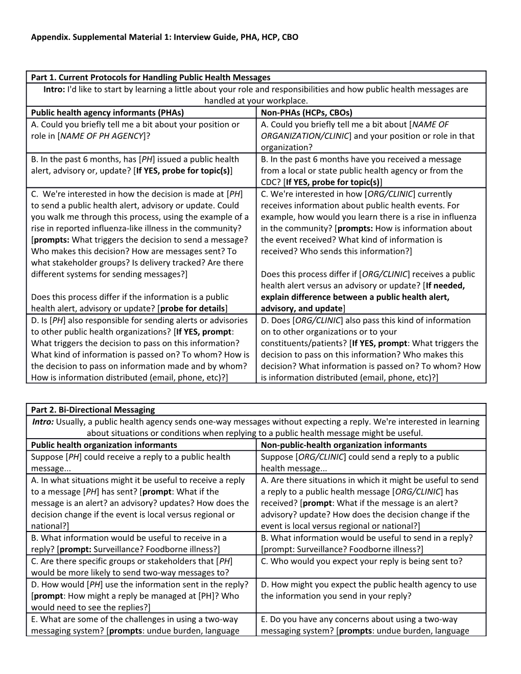 INTERVIEW GUIDE (Combined for All Stakeholder Types)