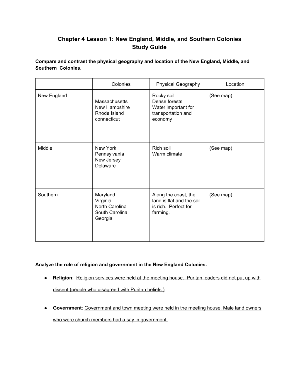 New England, Middle, and Southern Colonies Study Guide