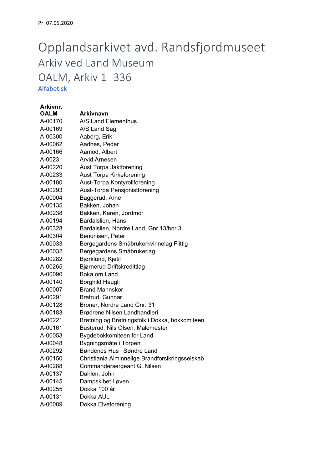 Opplandsarkivet Avd. Randsfjordmuseet Arkiv Ved Land Museum OALM, Arkiv 1- 336 Alfabetisk