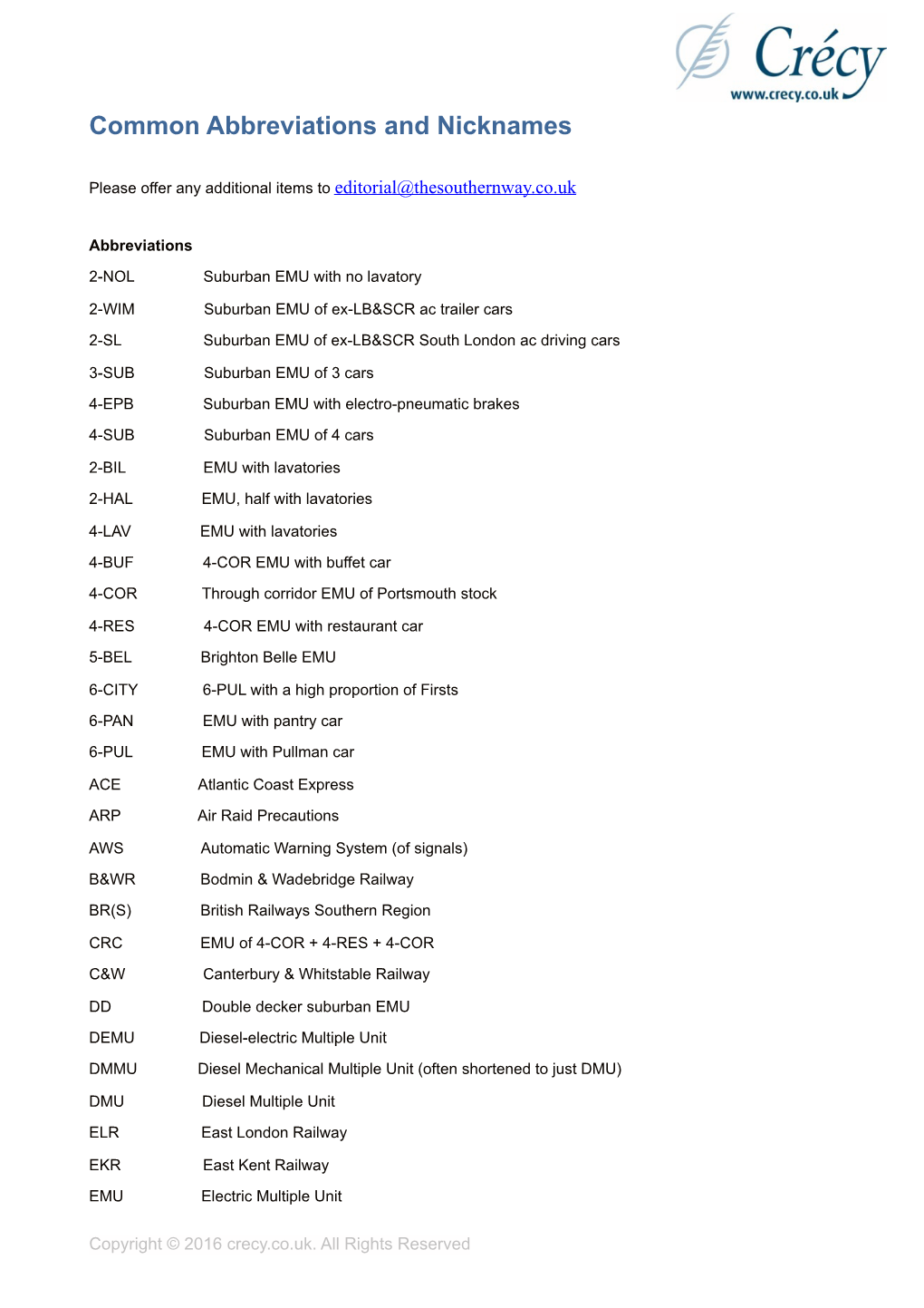 Common Abbreviations and Nicknames