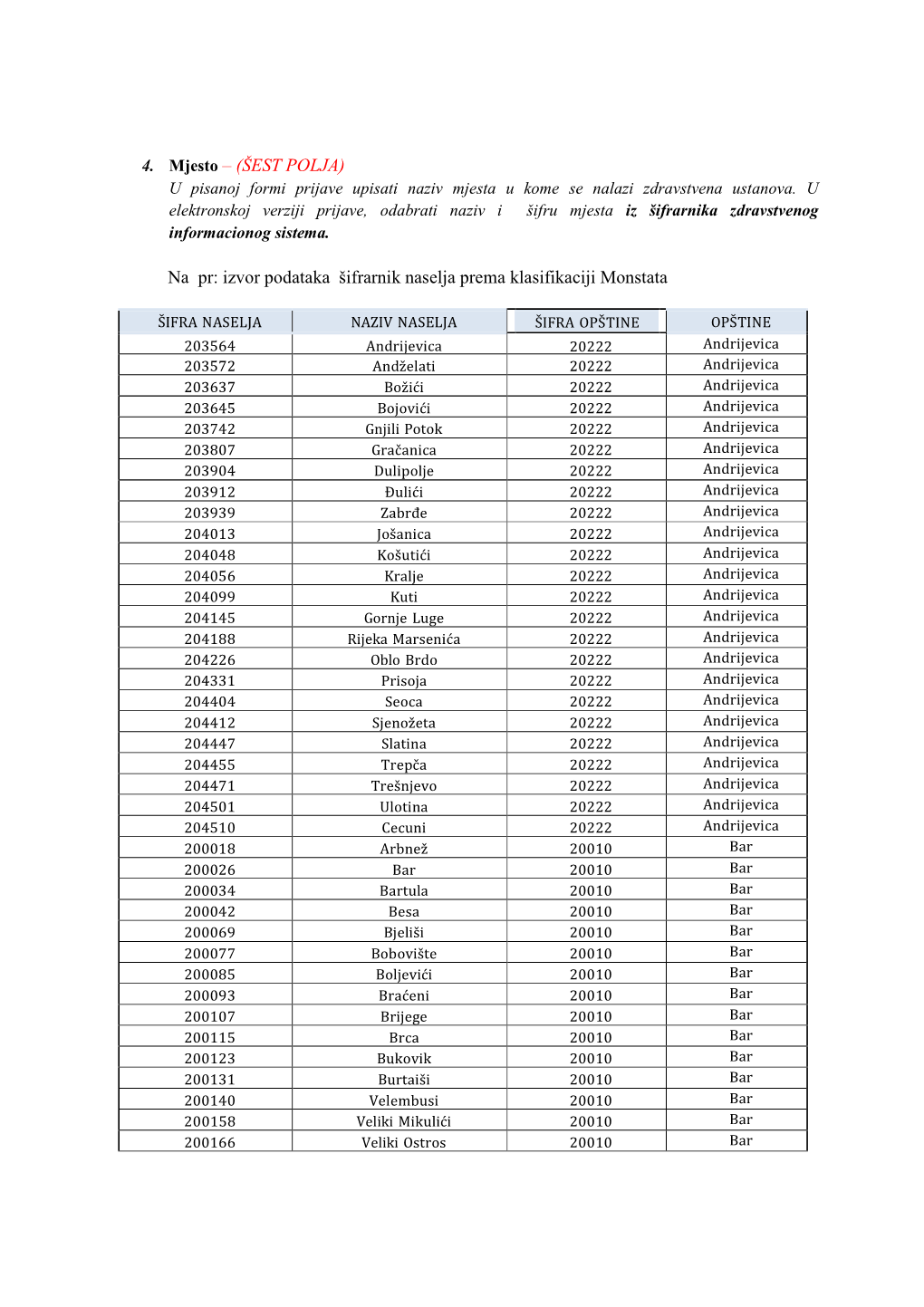 Šifriranje PODATAKA ZA REGISTRE Osnovni Podacix