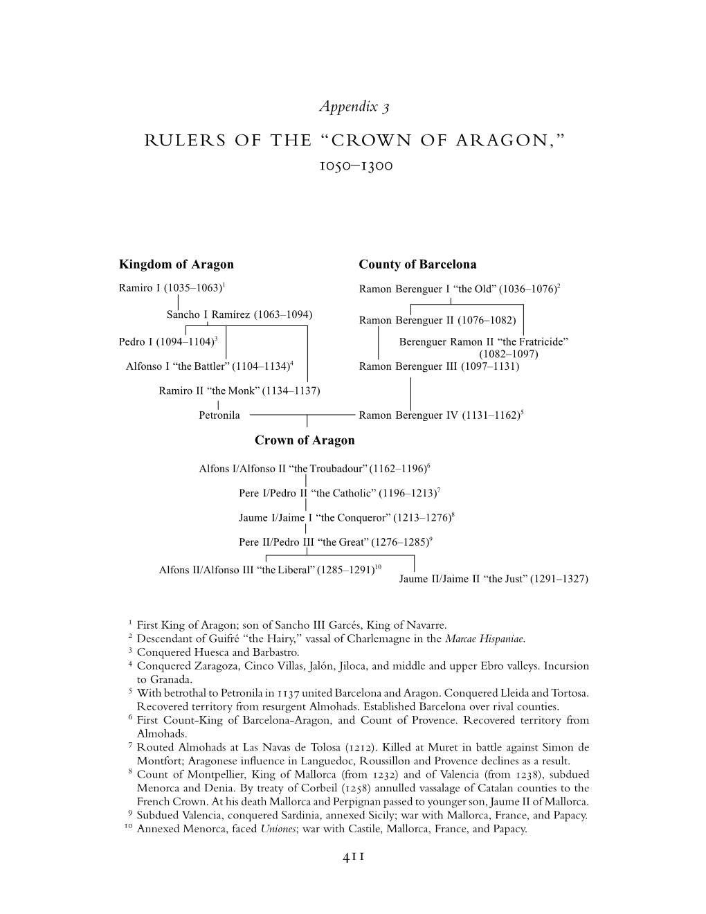 Catlos the Victors and the Vanquished Christians and Muslims of Catalonia and Aragon, 1050-1300