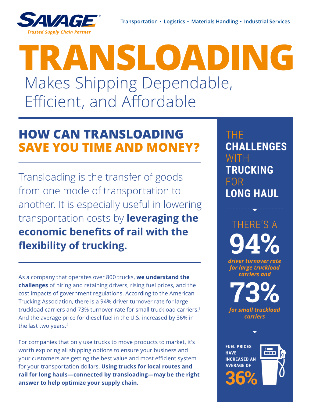 TRUCKING Transloading Is the Transfer of Goods for from One Mode of Transportation to LONG HAUL Another