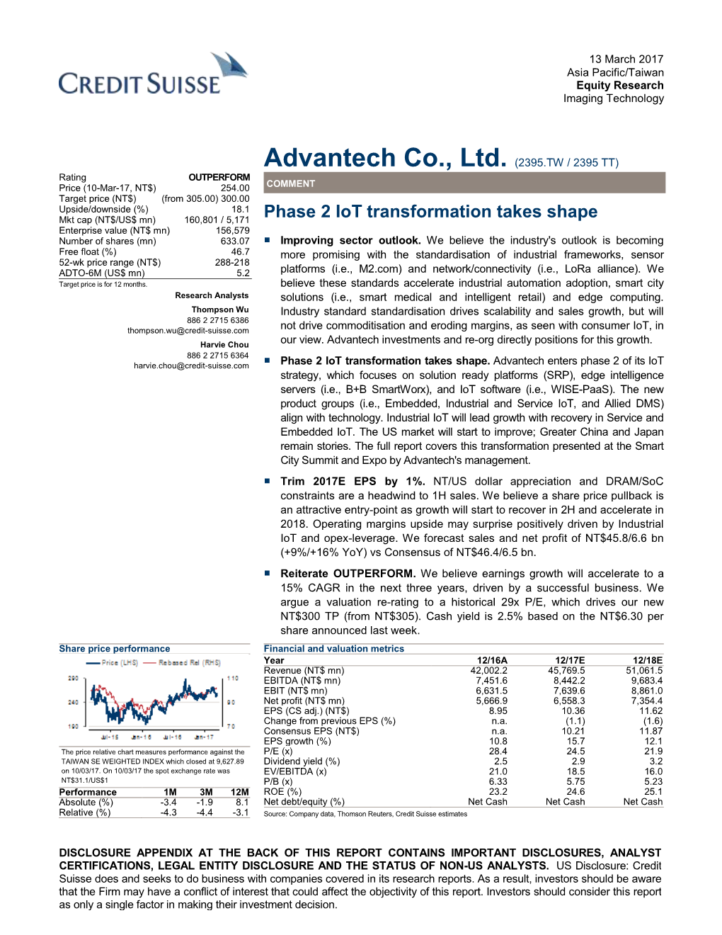 Advantech Co., Ltd. (2395.TW / 2395 TT) Rating OUTPERFORM Price (10-Mar-17, NT$) 254.00 COMMENT Target Price (NT$) (From 305.00) 300.00 Upside/Downside (%) 18.1
