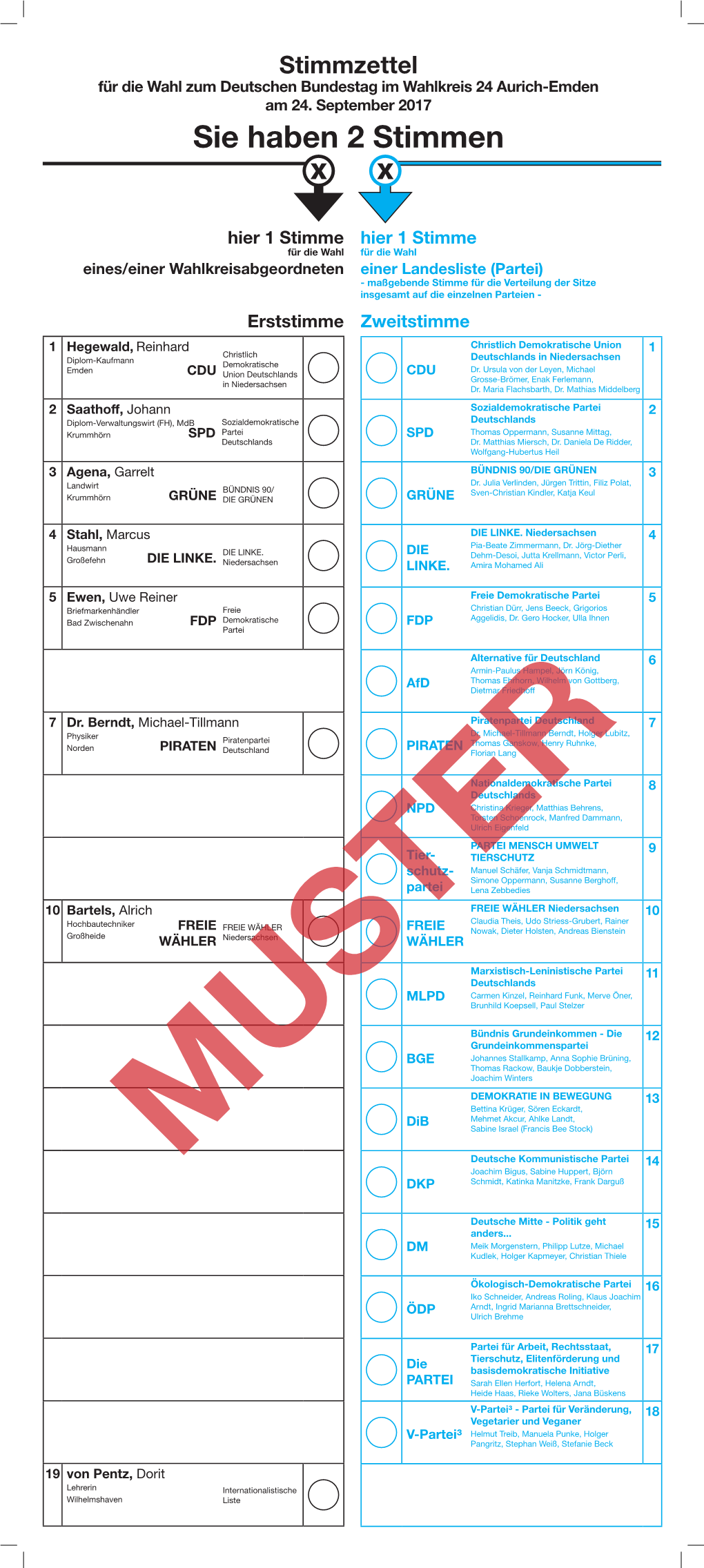 Stimmzettel Für Die Wahl Zum Deutschen Bundestag Im Wahlkreis 24 Aurich-Emden Am 24