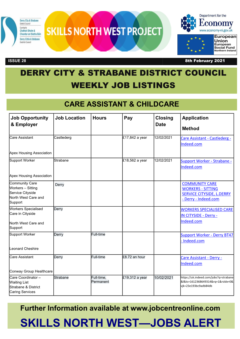 SKILLS NORTH WEST—JOBS ALERT ISSUE 28 8Th February 2021 DERRY CITY & STRABANE DISTRICT COUNCIL WEEKLY JOB LISTINGS