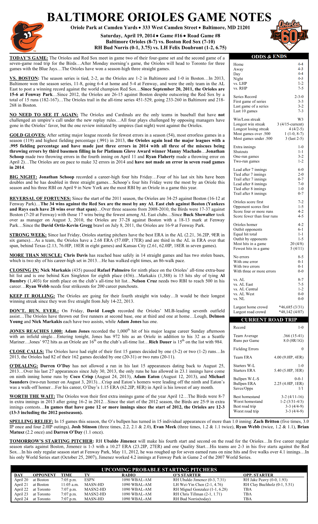 BALTIMORE ORIOLES GAME NOTES Oriole Park at Camden Yards  333 West Camden Street  Baltimore, MD 21201