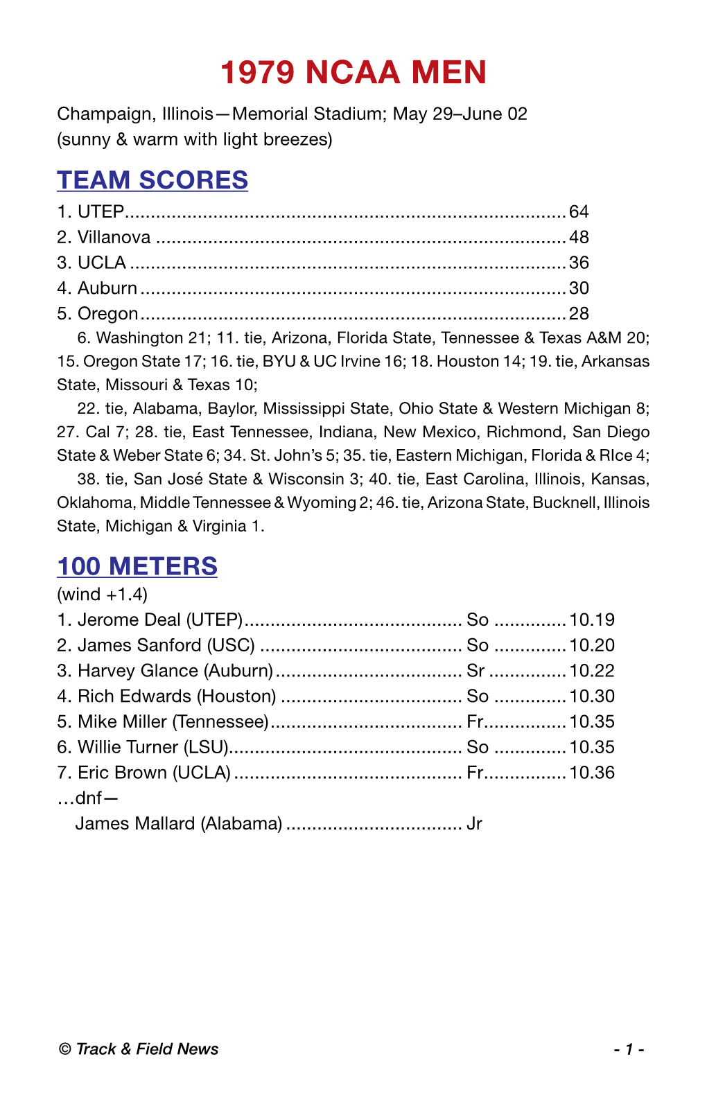 1979 NCAA MEN Champaign, Illinois—Memorial Stadium; May 29–June 02 (Sunny & Warm with Light Breezes) TEAM SCORES 1