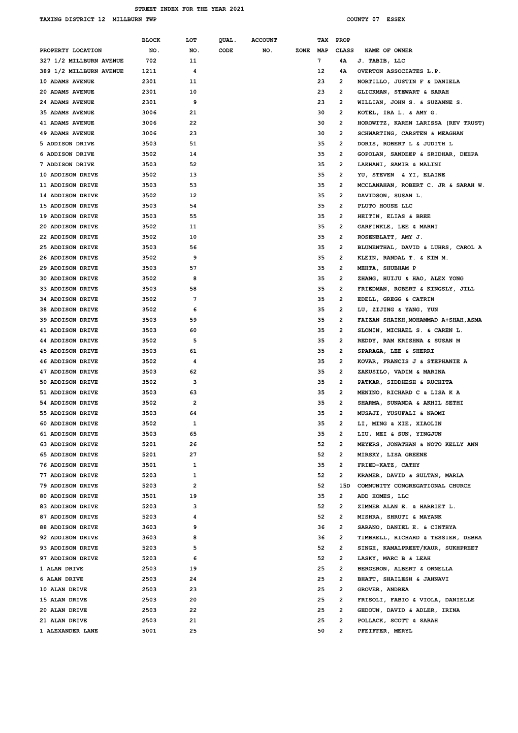 Vnet PDF Document