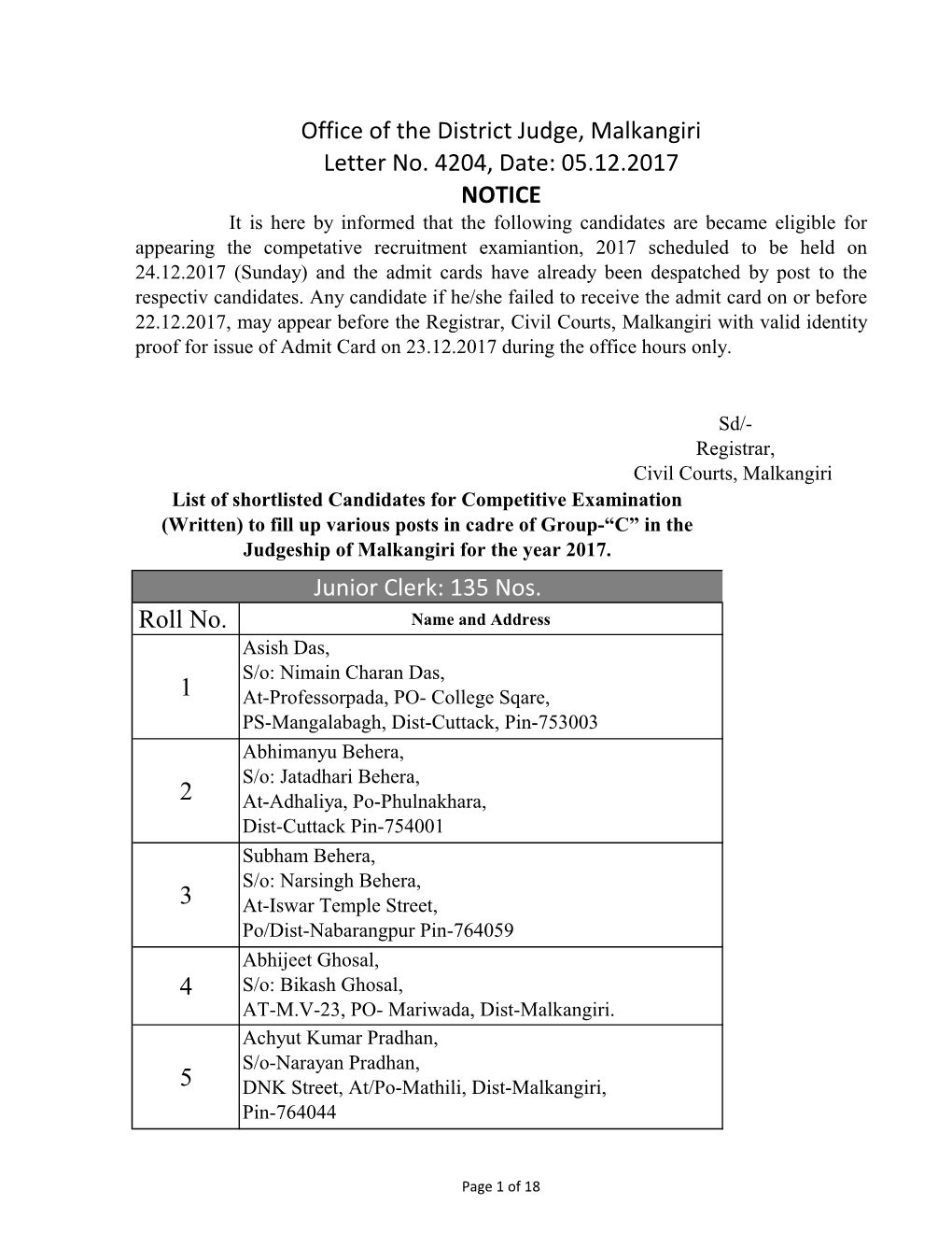 Roll No. 1 2 3 4 5 Office of the District Judge, Malkangiri Letter No. 4204