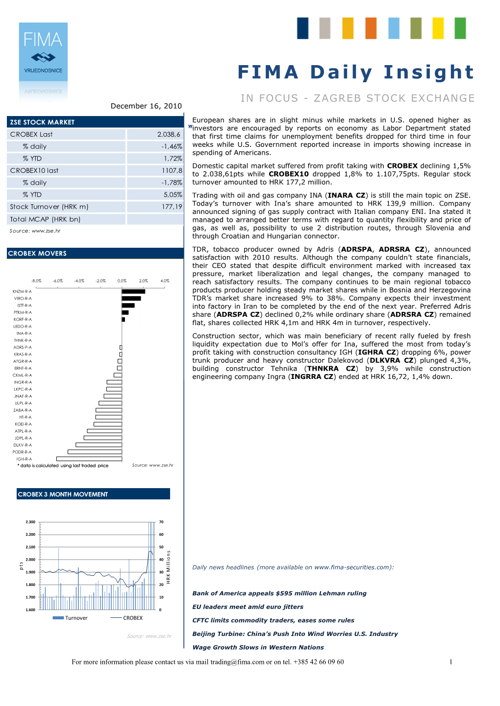 FIMA Daily Insight