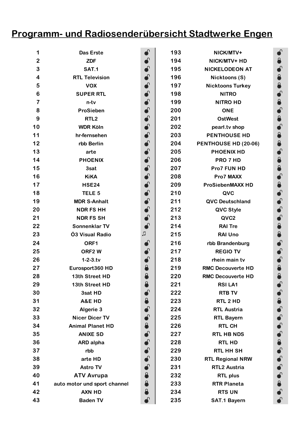 Aktuelle Programmliste Engen Und Bargen 2019-06