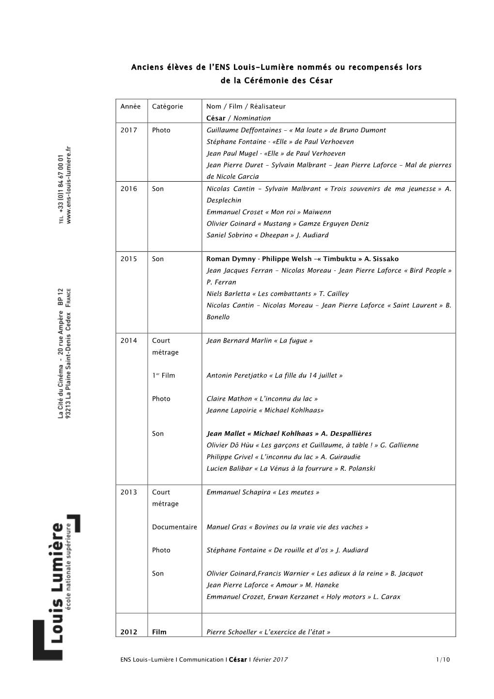 Anciens Élèves De L'ens Louis-Lumière Nommés Ou