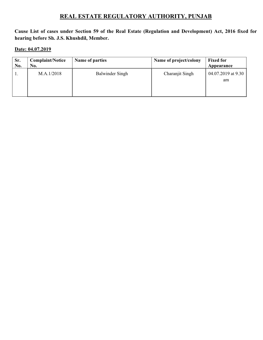 Real Estate Regulatory Authority, Punjab