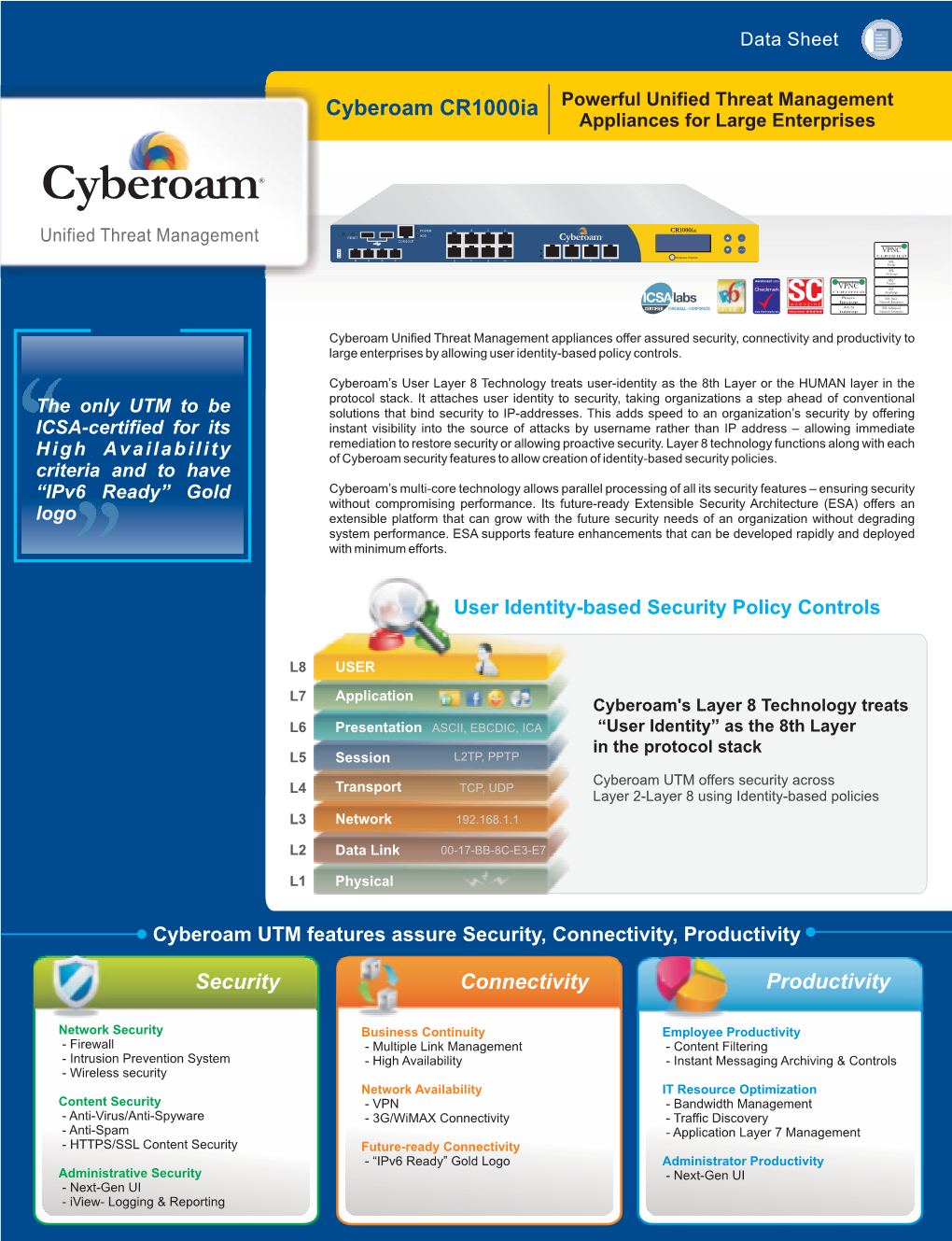 1000Ia Datasheet New Applianc