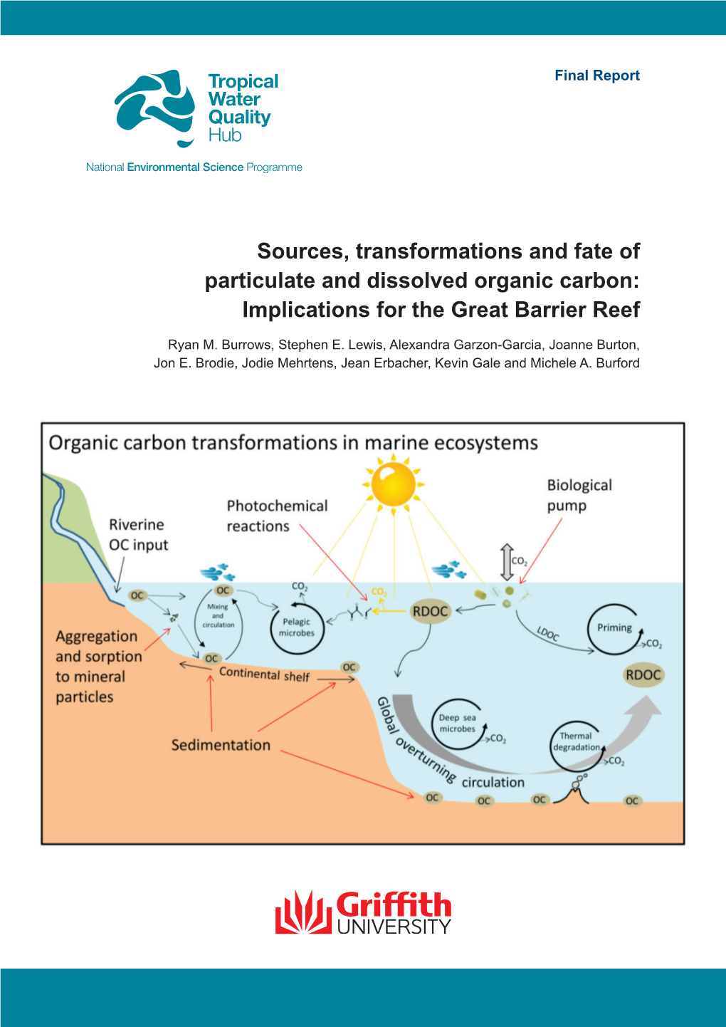 Sources, Transformations and Fate of Particulate and Dissolved Organic Carbon: Implications for the Great Barrier Reef