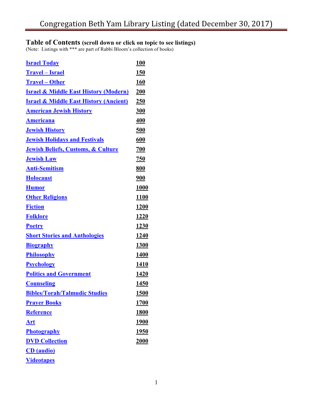 Congregation Beth Yam Library Listing (Dated December 30, 2017)