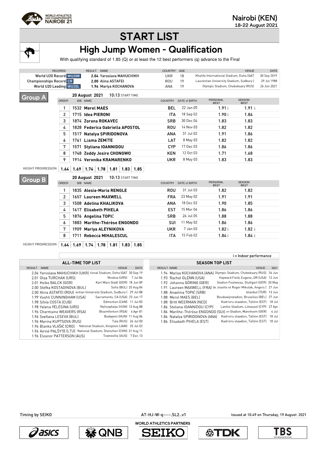 START LIST High Jump Women - Qualification with Qualifying Standard of 1.85 (Q) Or at Least the 12 Best Performers (Q) Advance to the Final