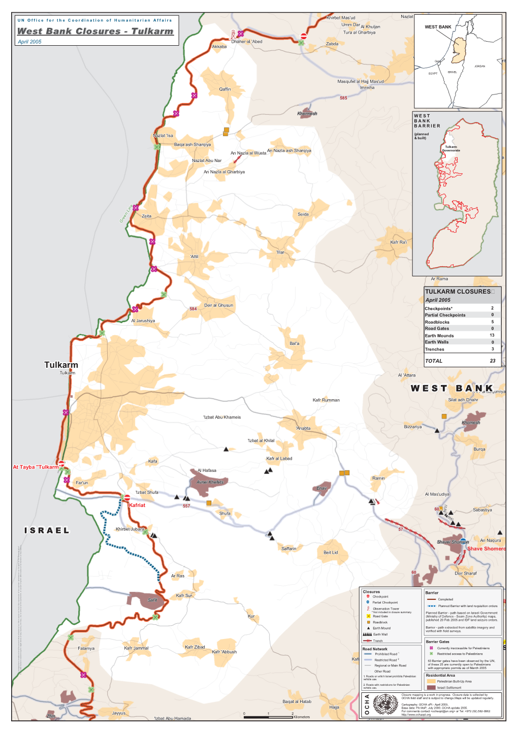 West Bank Closures